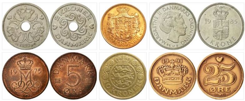 Denmark Coins