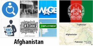 Afghanistan Labor Market