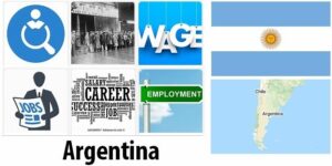 Argentina Labor Market