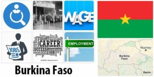 Burkina Faso Labor Market