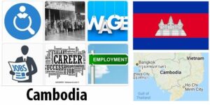 Cambodia Labor Market