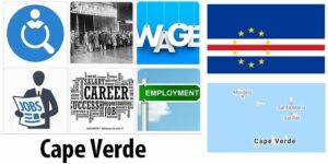 Cape Verde Labor Market