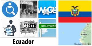Ecuador Labor Market