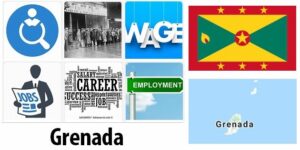 Grenada Labor Market