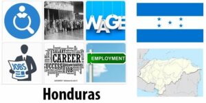 Honduras Labor Market