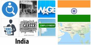 India Labor Market
