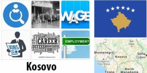 Kosovo Labor Market