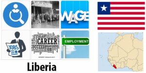 Liberia Labor Market