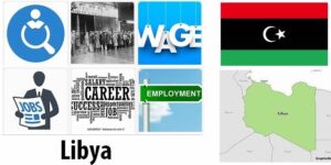 Libya Labor Market