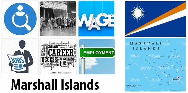 Marshall Islands Labor Market