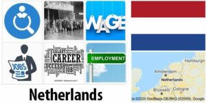 Netherlands Labor Market
