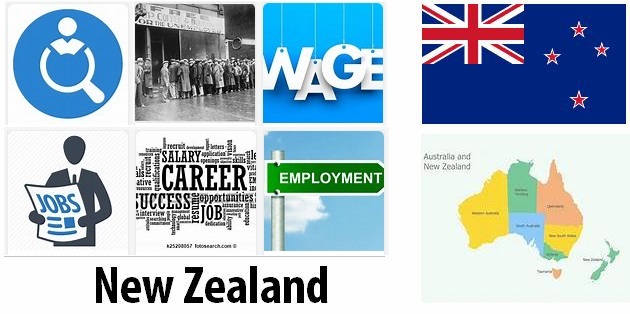 New Zealand Labor Market