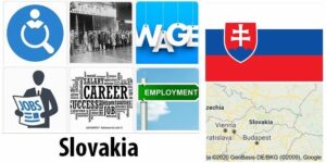 Slovakia Labor Market
