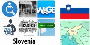 Slovenia Labor Market
