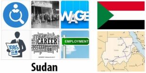 Sudan Labor Market