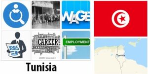 Tunisia Labor Market