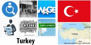 Turkey Labor Market