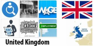 United Kingdom Labor Market
